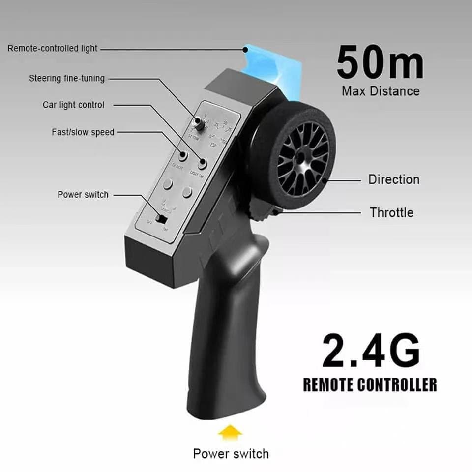 MN82 LC79 RC Remote Controller 2